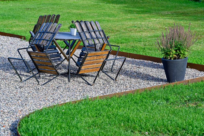 Lawn Edging Service Pricing — Cost of Lawn Edging Service